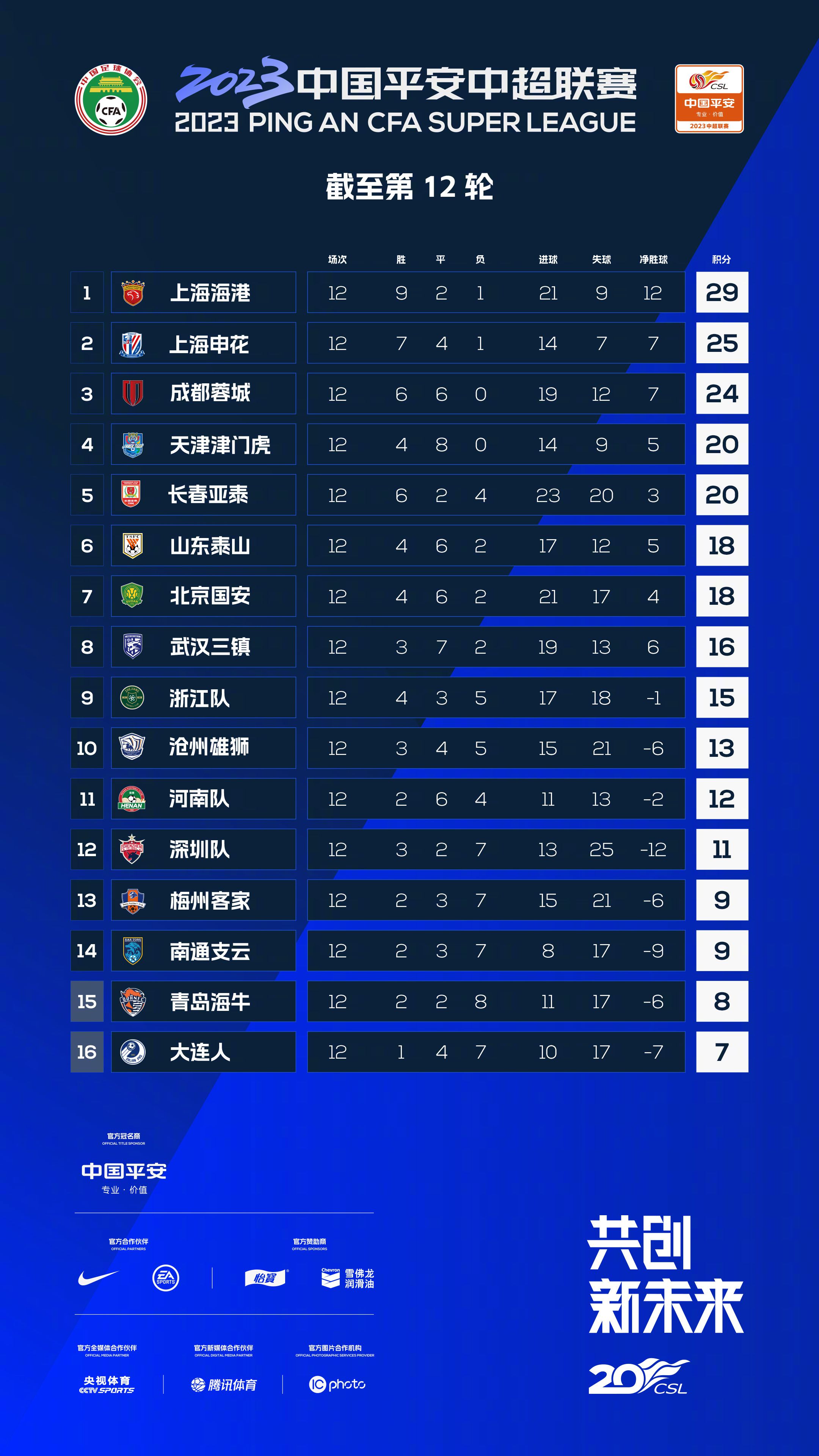 而它那独特的歌喉，更是治愈了普利姆一家墨守成规的的紧绷生活